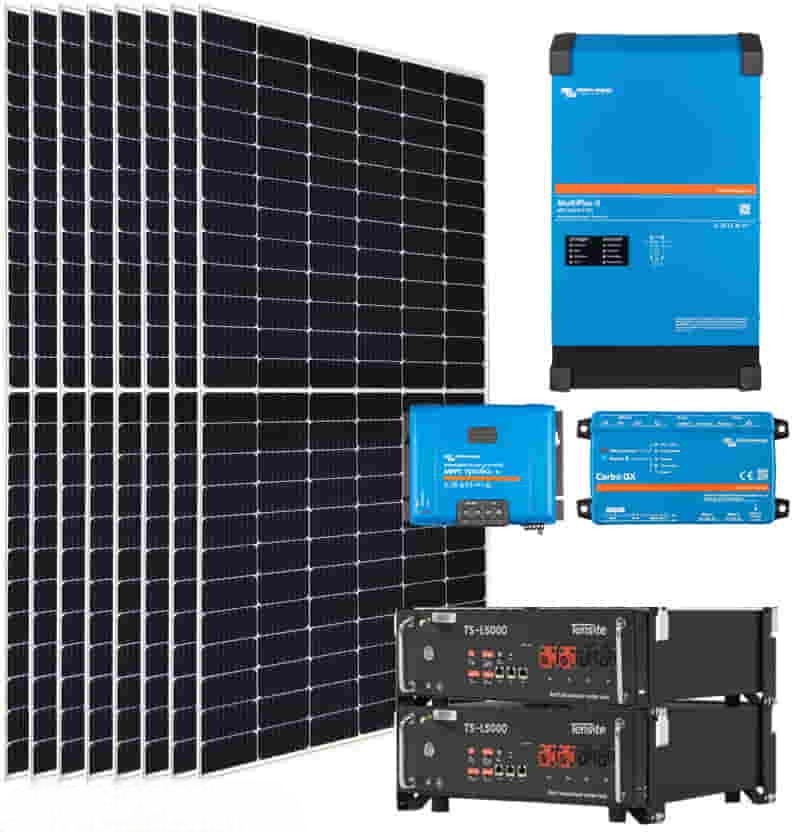 imagen marca Kit solar Victron aislada